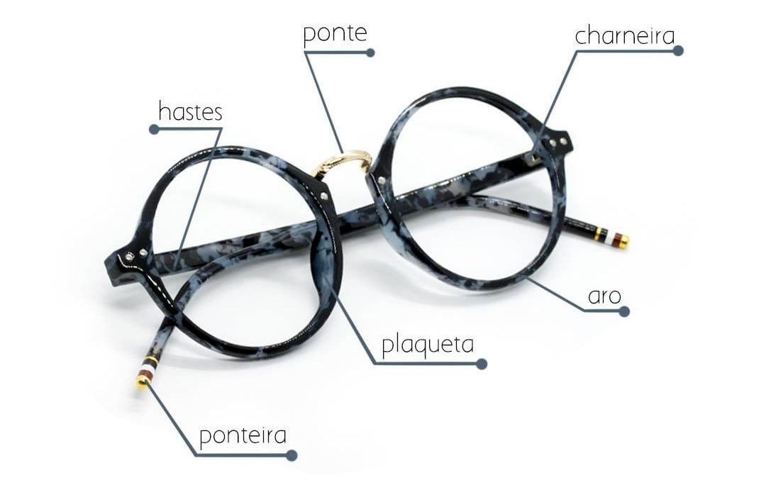 partes da armação de óculos